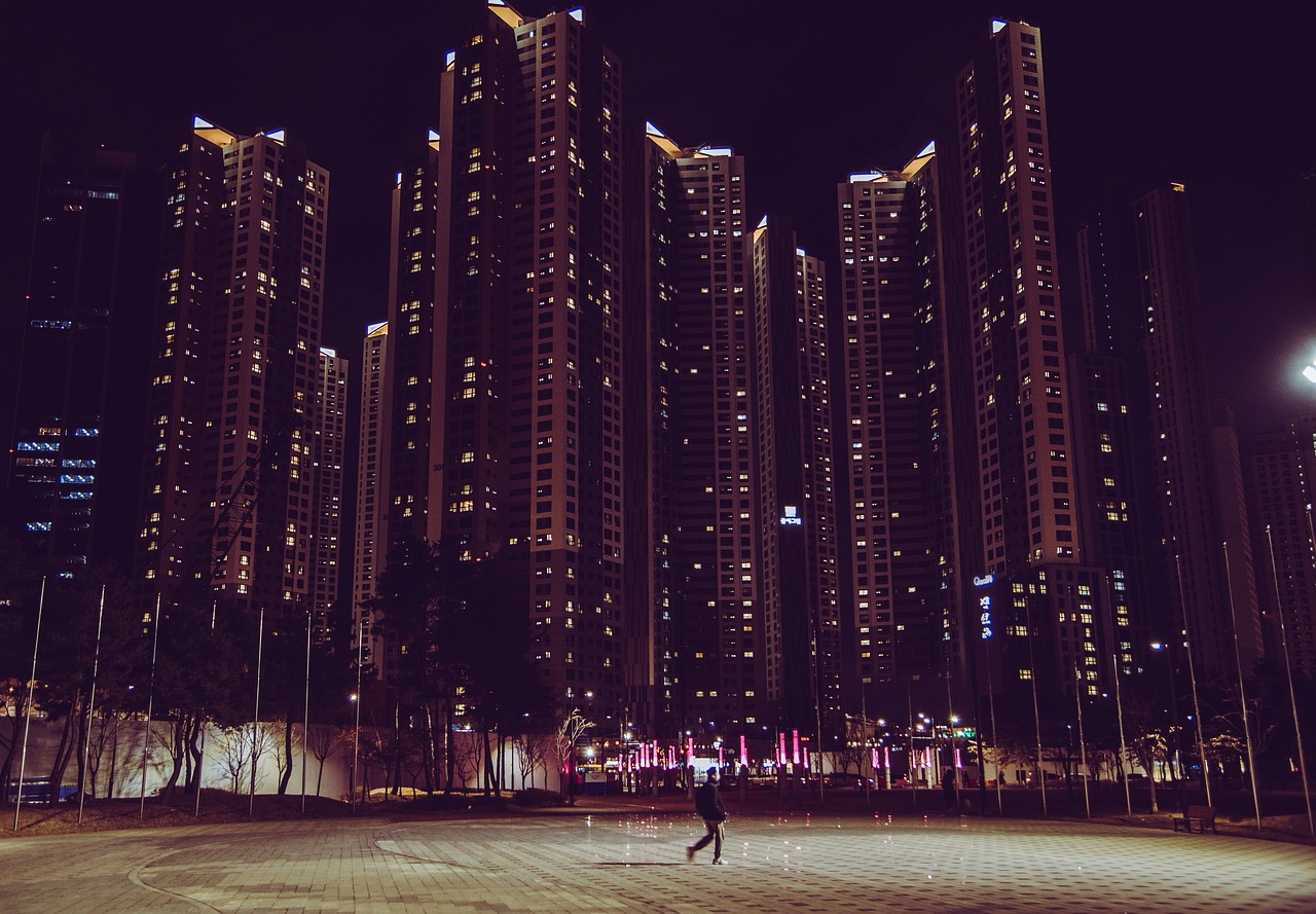 Human Smart City Index 2022